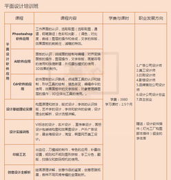 領先的東莞職業技能培訓學校 賦能職場未來的核心力量